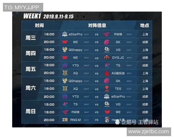 王者荣耀焦点分析：TES战队在比赛中的快速反应与战术执行探讨