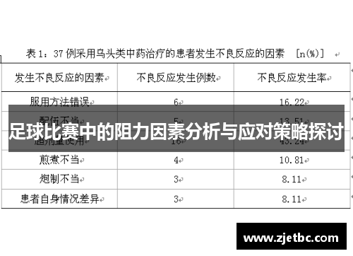 足球比赛中的阻力因素分析与应对策略探讨