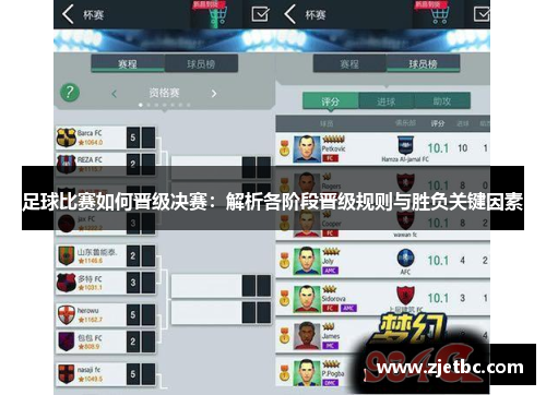 足球比赛如何晋级决赛：解析各阶段晋级规则与胜负关键因素
