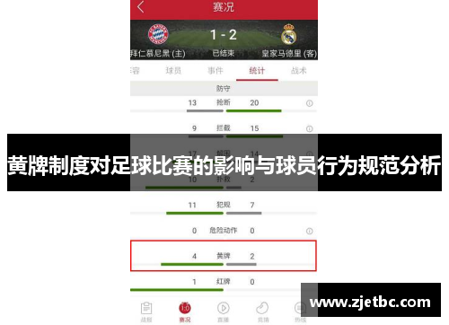 黄牌制度对足球比赛的影响与球员行为规范分析