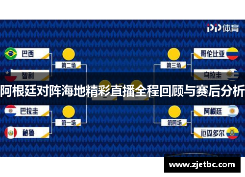 阿根廷对阵海地精彩直播全程回顾与赛后分析